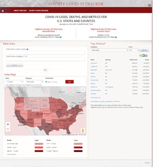 County Covid Tracker