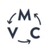 MVC Framework Familiarity