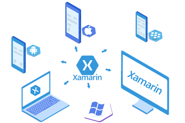 Hire Xamarin Developers